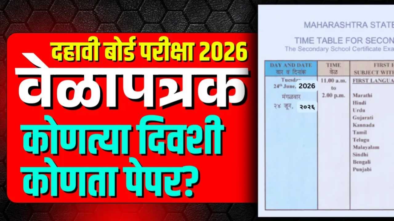 दहावी-बारावीच्या विद्यार्थ्यांसाठी महत्त्वाची बातमी! बोर्ड परीक्षेचे अंतिम वेळापत्रक जाहीर; 'या' दिवशी होणार तुमचा पहिला पेपर 10th Board Exam Timetable 2026