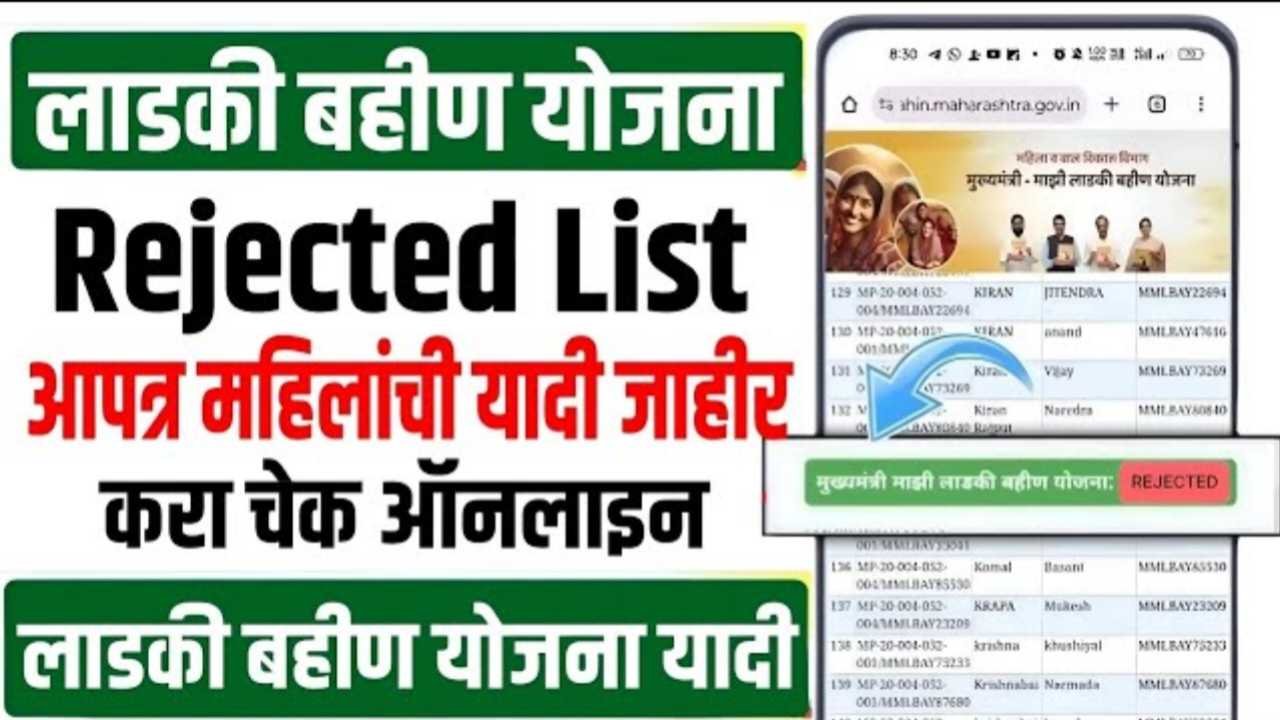 सावधान! लाडकी बहीण योजनेची नवीन 'अपात्र' यादी जाहीर; ‘या’ ५ चुकांमुळे तुमचा हप्ता कायमचा बंद होऊ शकतो Ladaki Bahin Apatra List