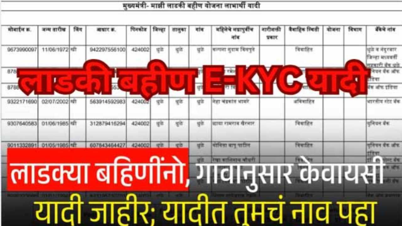 Ladki Bahin KYC