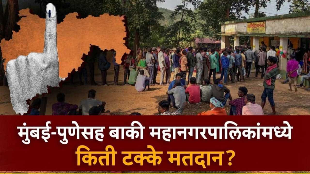 Maharashtra Election Voting Percentage