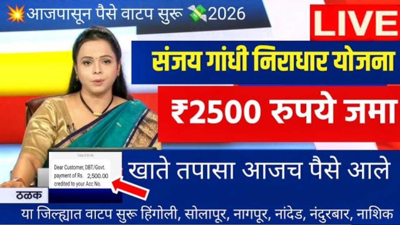 संजय गांधी निराधार योजना २०२६: खात्यात २५०० रुपये जमा होण्यास सुरुवात! ‘या’ जिल्ह्यांत SMS आले; तुमची यादी तपासा Sanjay Gandhi Niradhar Yojana